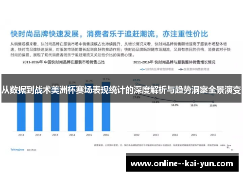 从数据到战术美洲杯赛场表现统计的深度解析与趋势洞察全景演变 从数据到战术美洲杯赛场表现统计的深度解析与趋势洞察全景演变