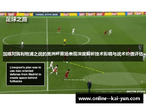 加维对阵利物浦之战的美洲杯赛场表现深度解析技术影响与战术价值评估 加维对阵利物浦之战的美洲杯赛场表现深度解析技术影响与战术价值评估