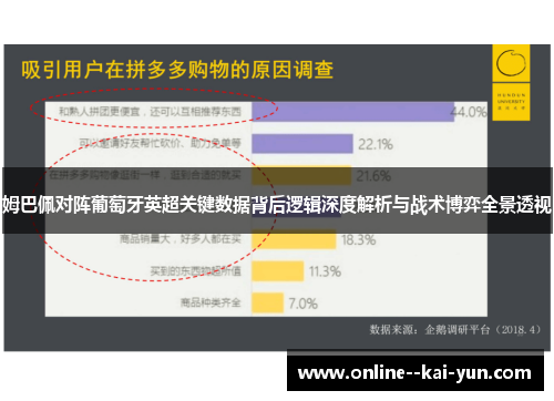 姆巴佩对阵葡萄牙英超关键数据背后逻辑深度解析与战术博弈全景透视 姆巴佩对阵葡萄牙英超关键数据背后逻辑深度解析与战术博弈全景透视