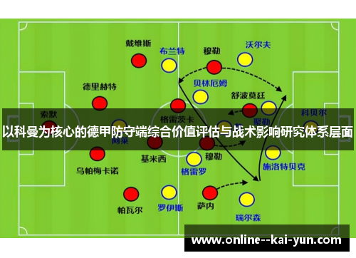 以科曼为核心的德甲防守端综合价值评估与战术影响研究体系层面 以科曼为核心的德甲防守端综合价值评估与战术影响研究体系层面