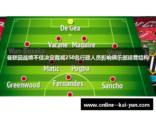 曼联因战绩不佳决定裁减250名行政人员影响俱乐部运营结构 曼联因战绩不佳决定裁减250名行政人员影响俱乐部运营结构