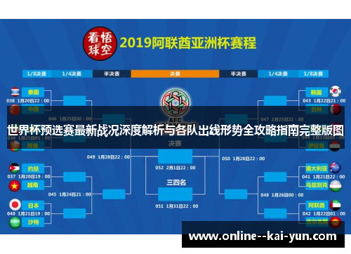世界杯预选赛最新战况深度解析与各队出线形势全攻略指南完整版图